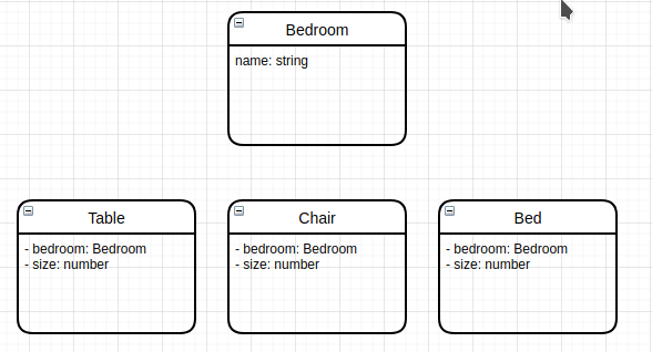 NestJS Flexable, reusable, scalable modules design