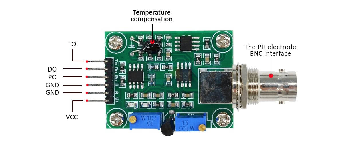 bron palm sturen Arduino pH-meter using PH-4502C | Web, Mobile & IoT — CimpleO