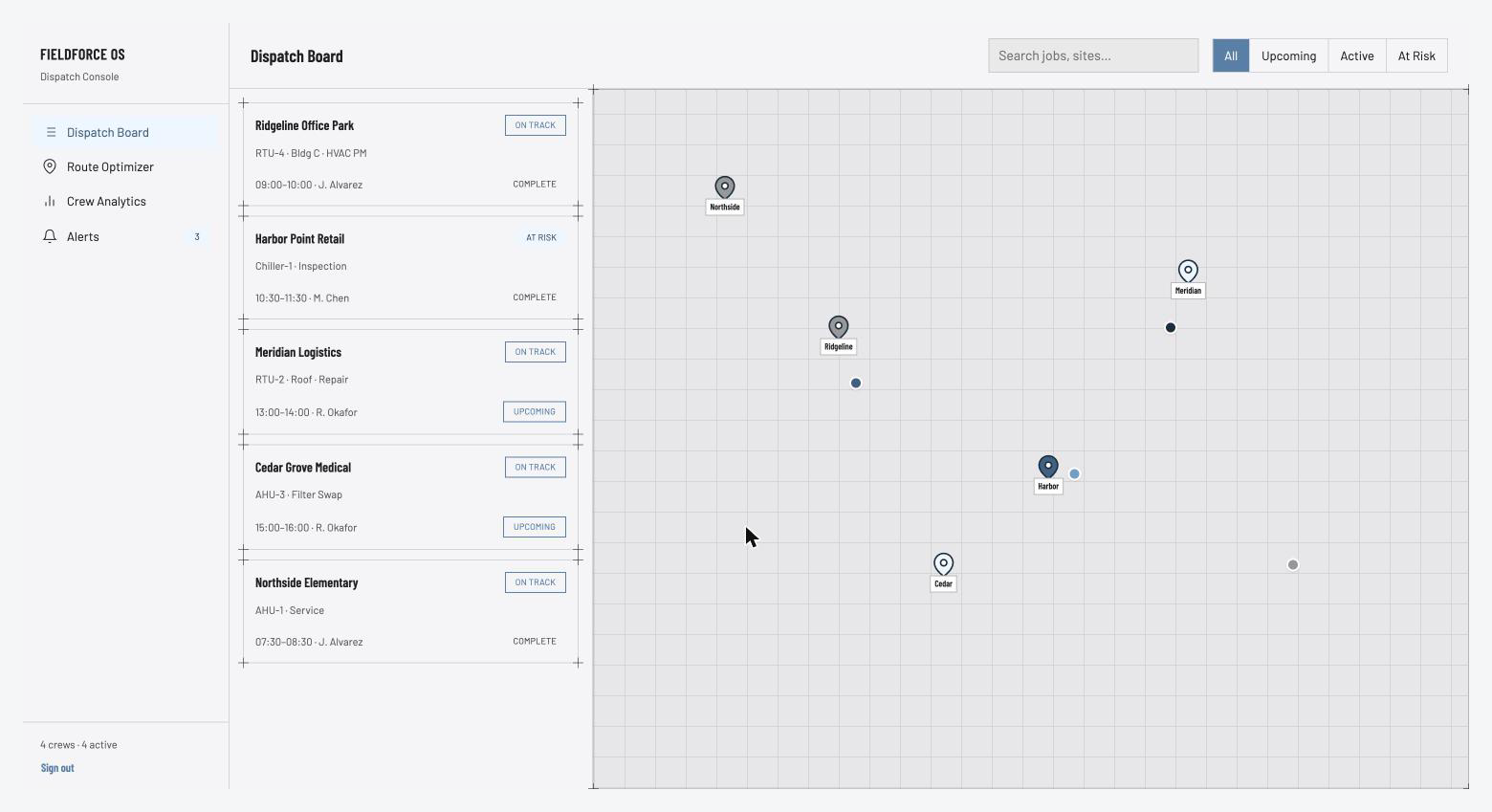 FieldForce OS dispatch console showing the live job board and crew map