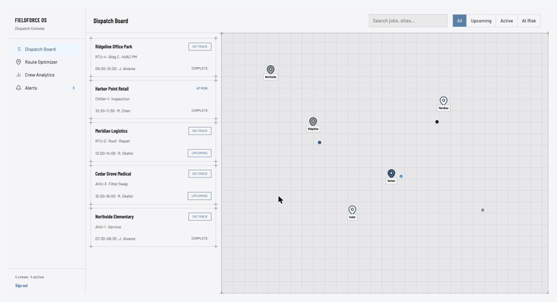 FieldForce OS