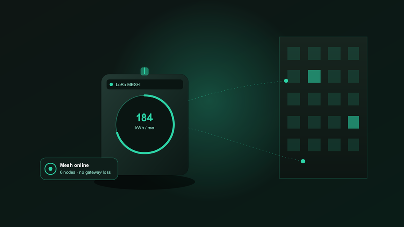 Smart Utility Meters