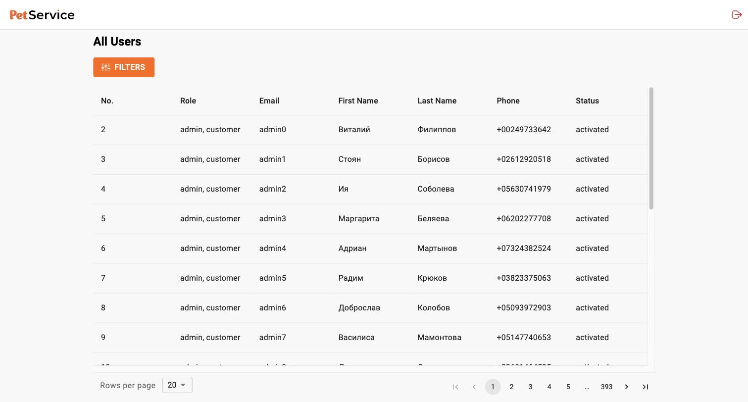 The all-users table available to the admin role