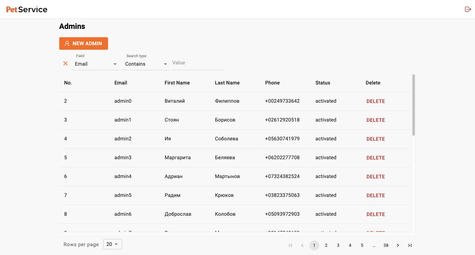 Filtering the admin table by field and operator