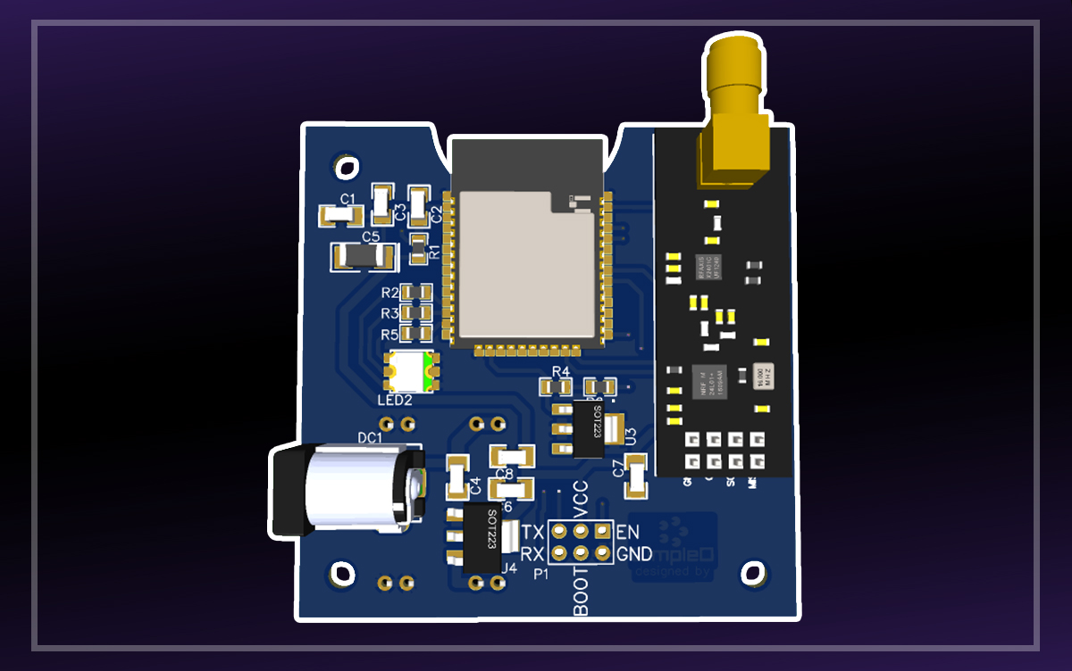 IoT.Industrial Smart Cloud | Web, Mobile & IoT Development