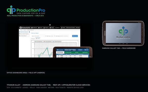 ProductionPro