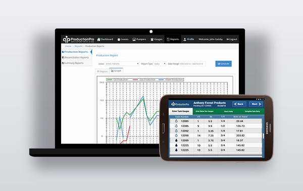 ProductionPro