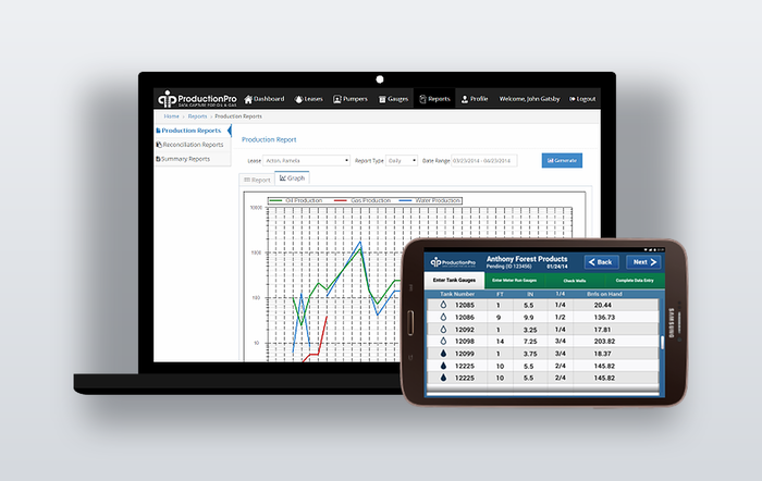 ProductionPro